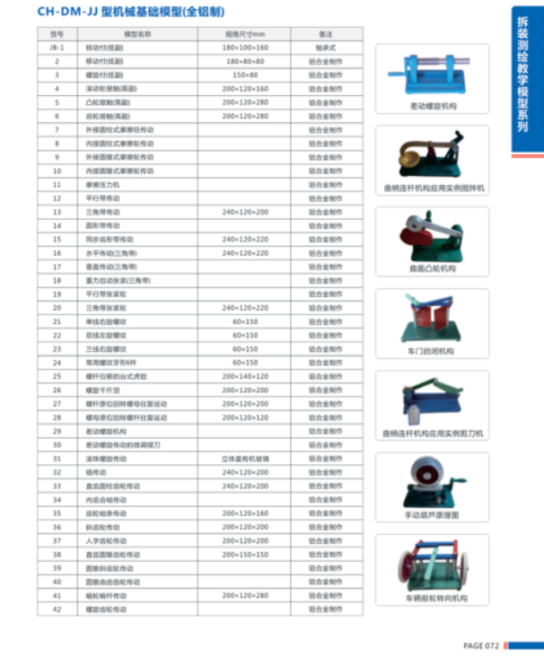 CH-DM-JJ型機(jī)械基礎(chǔ)模型（全鋁制）